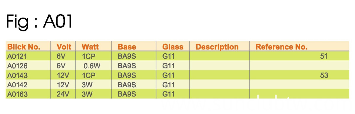 FIG-A01-3 FIG-A01-3